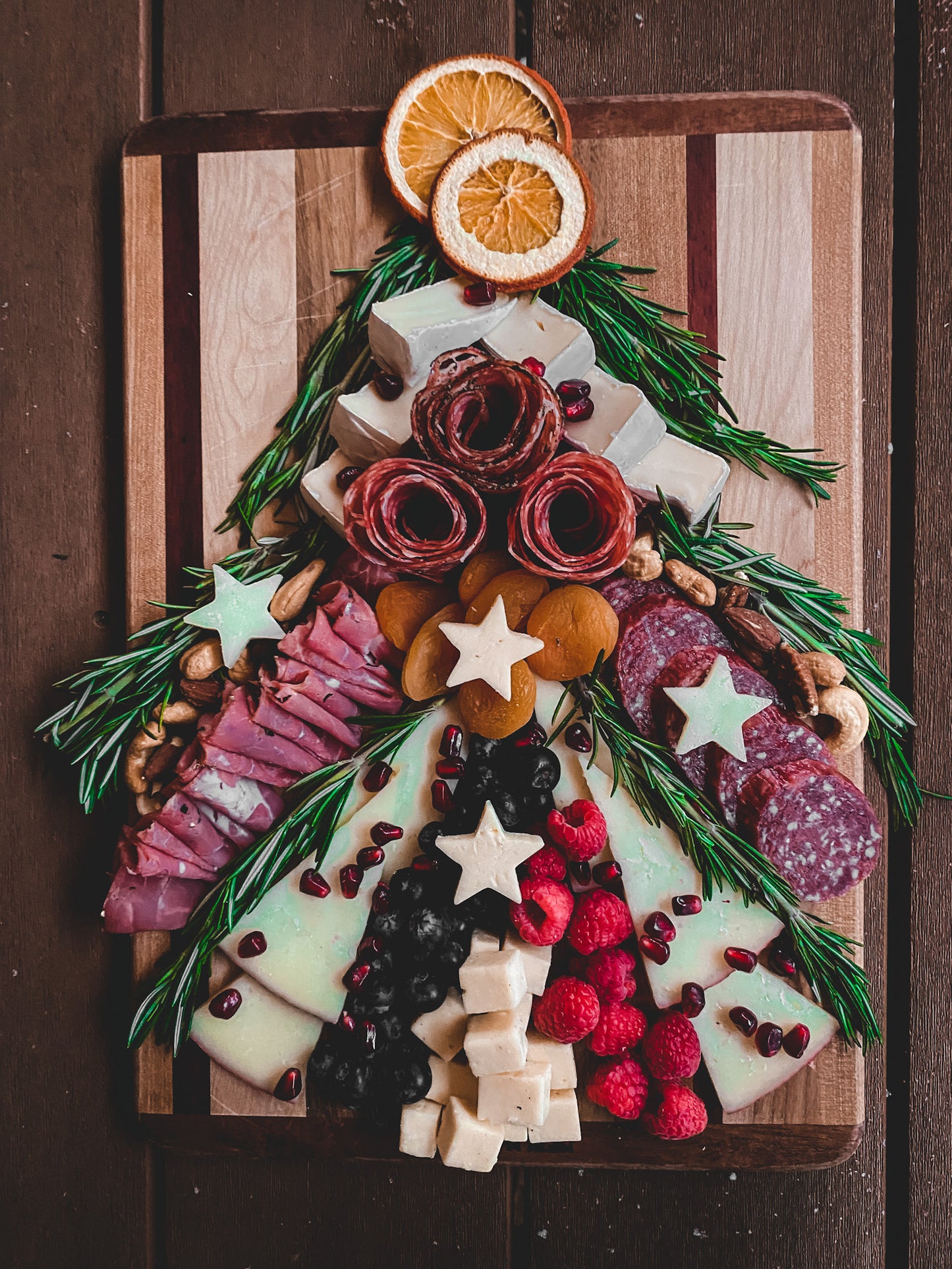 Christmas Charcuterie Board